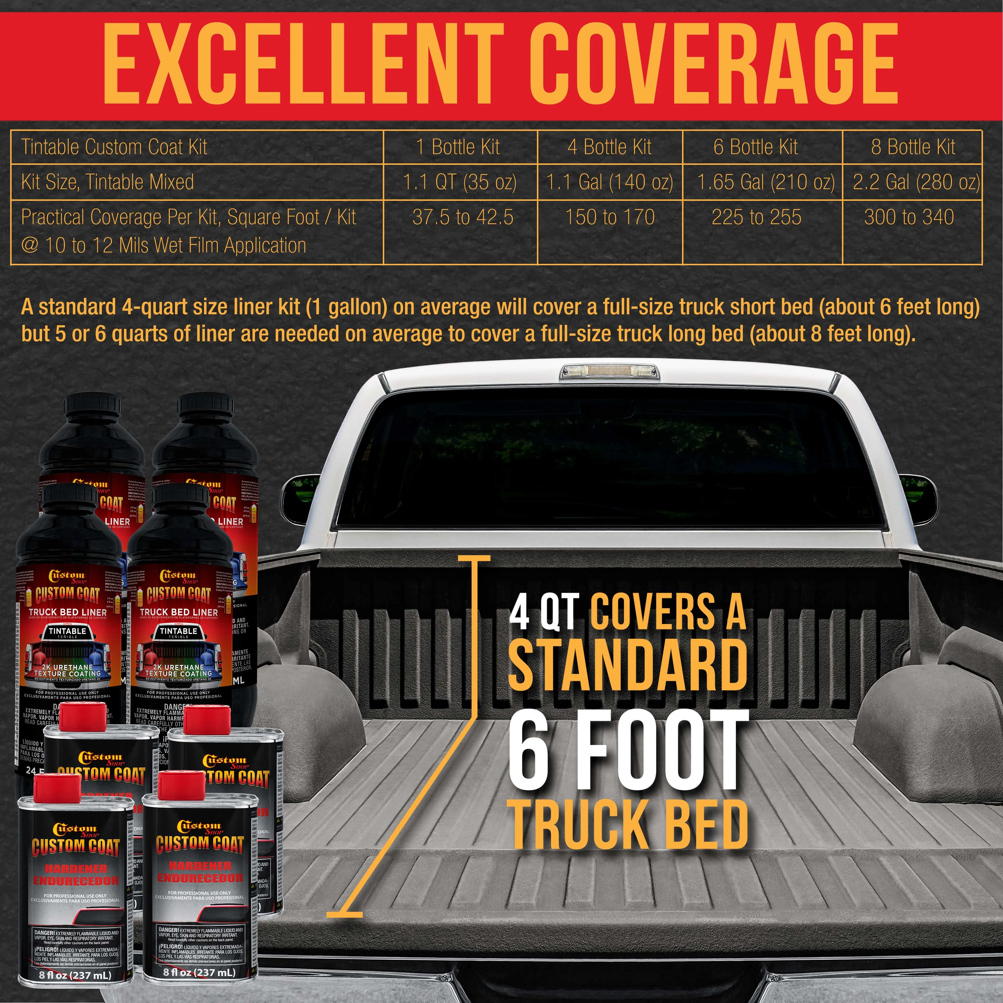 Dove Gray 2 Quart (1/8 Quart) Urethane Spray-On Truck Bed Liner Kit - Easily Mix, Shake & Shoot - Durable Textured Protective Coating